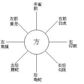 風水 迷信